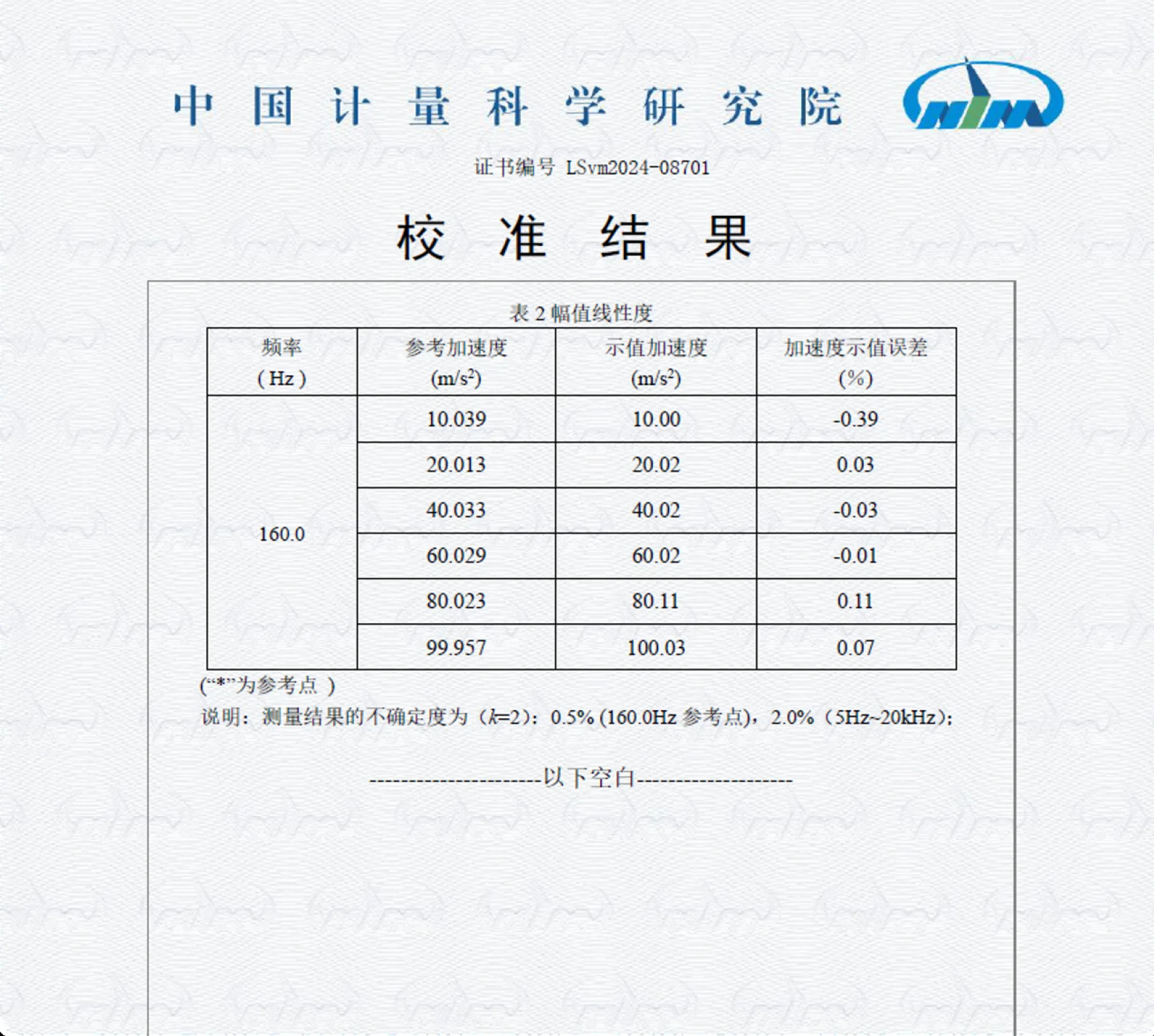 PVM-LDV-300 calibration certificate excerpt showing amplitude linearity results