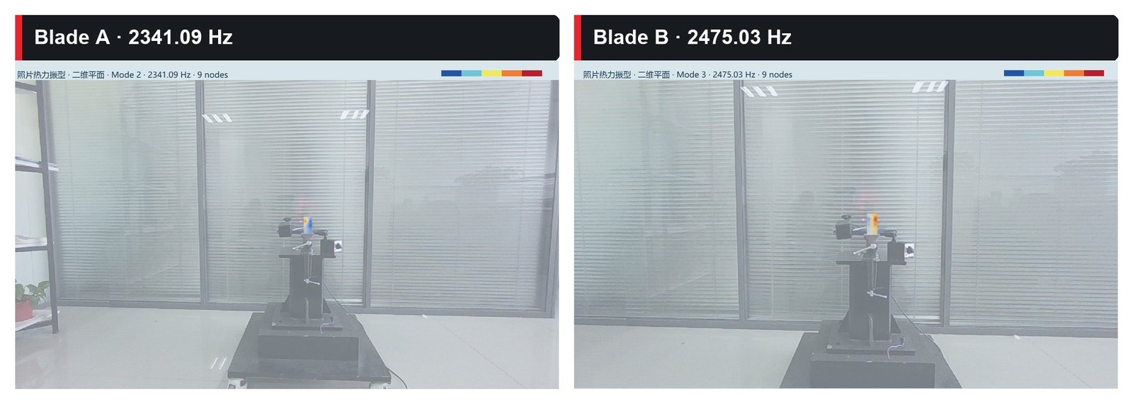 Blade A 2341.09 Hz and Blade B 2475.03 Hz high-frequency candidate mode shapes