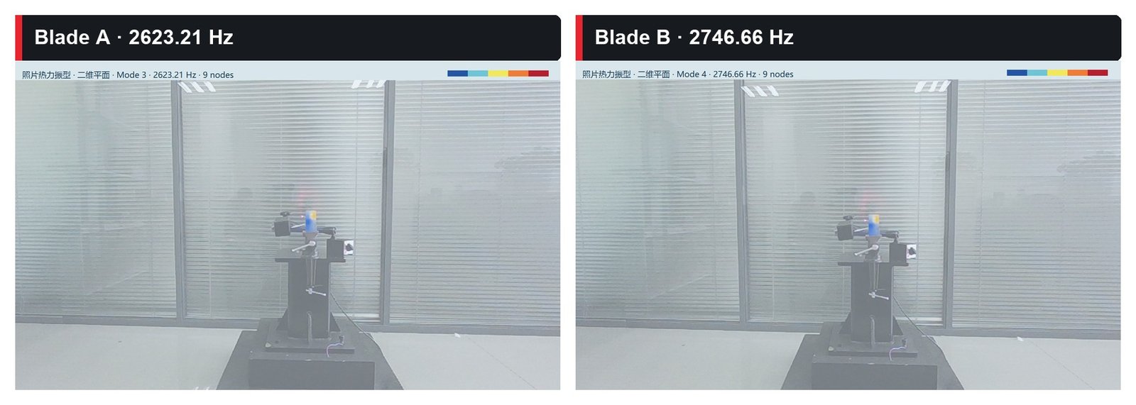 Blade A 2623.21 Hz and Blade B 2746.66 Hz higher-order mode-shape comparison